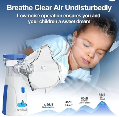 Nebulizer for Adults & Kids®